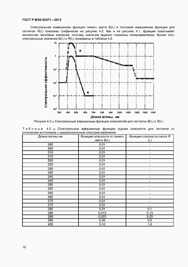    62471-2013.  14