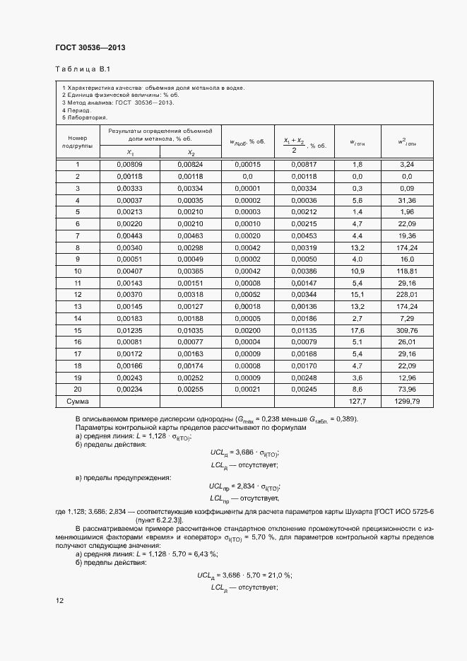 ���� 30536-2013. �������� 16