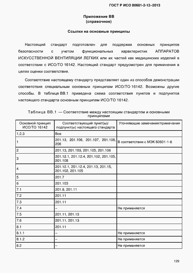 ���� � ��� 80601-2-12-2013. �������� 136
