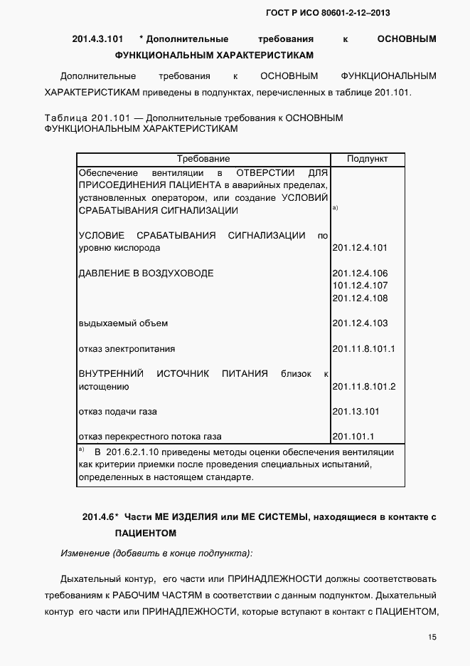 ���� � ��� 80601-2-12-2013. �������� 22