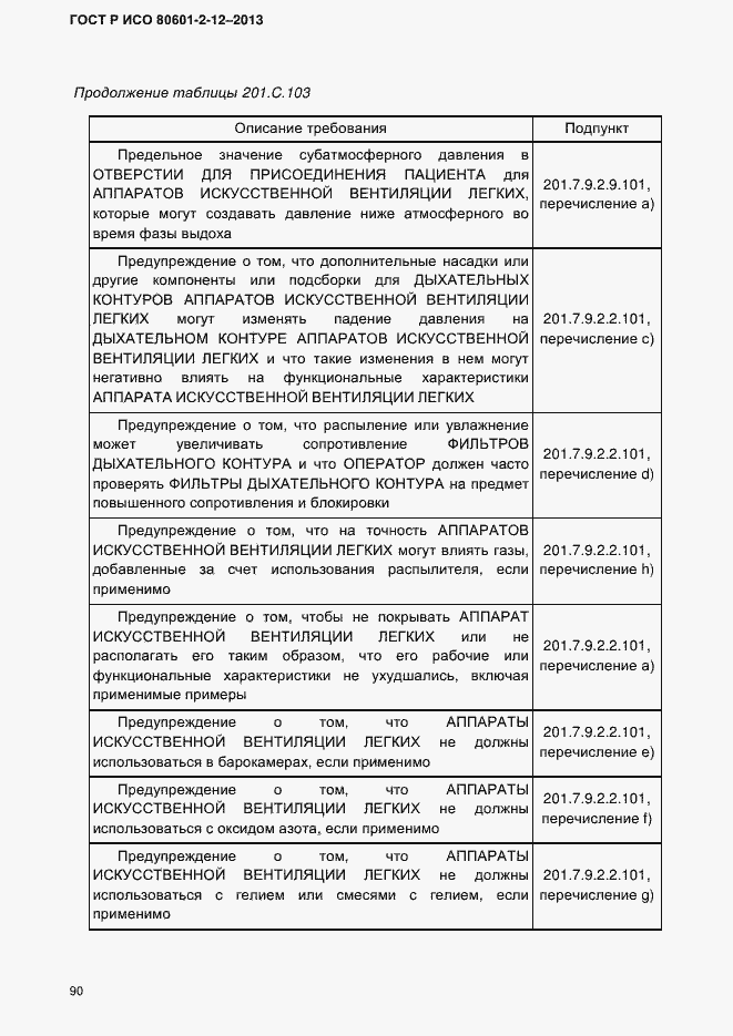 ���� � ��� 80601-2-12-2013. �������� 97