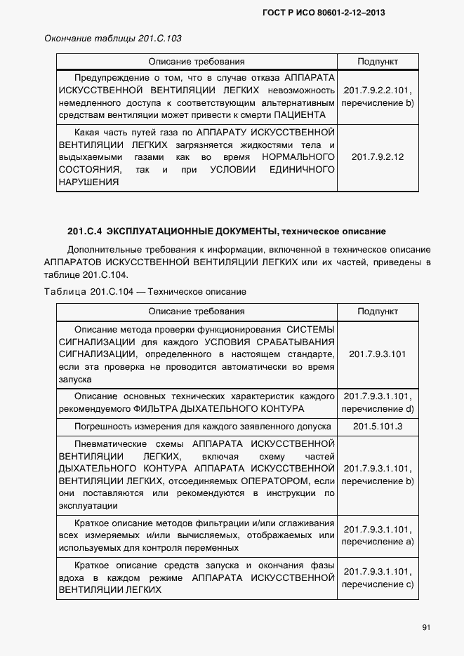 ���� � ��� 80601-2-12-2013. �������� 98