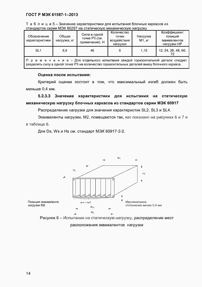 ���� � ��� 61587-1-2013. �������� 19