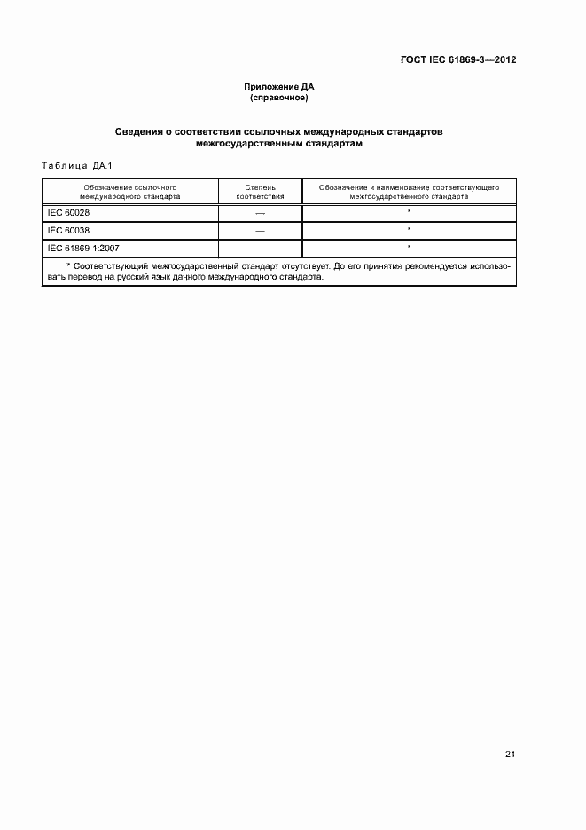 ���� IEC 61869-3-2012. �������� 24