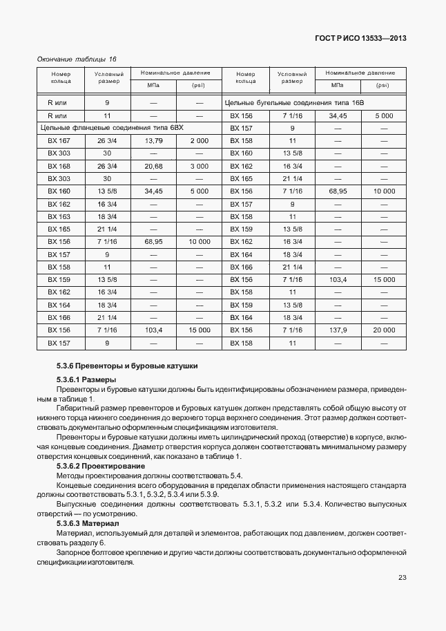 ���� � ��� 13533-2013. �������� 27