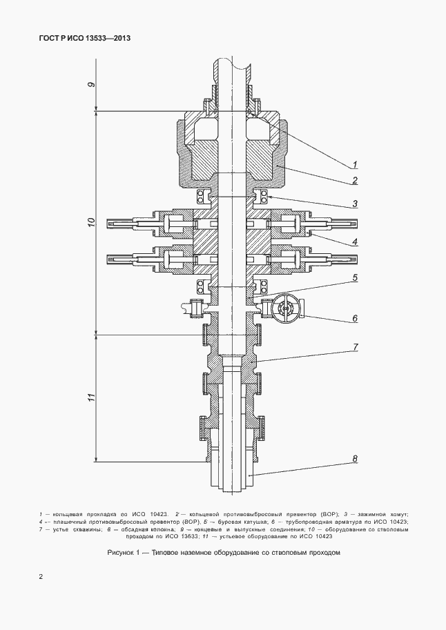 ���� � ��� 13533-2013. �������� 6