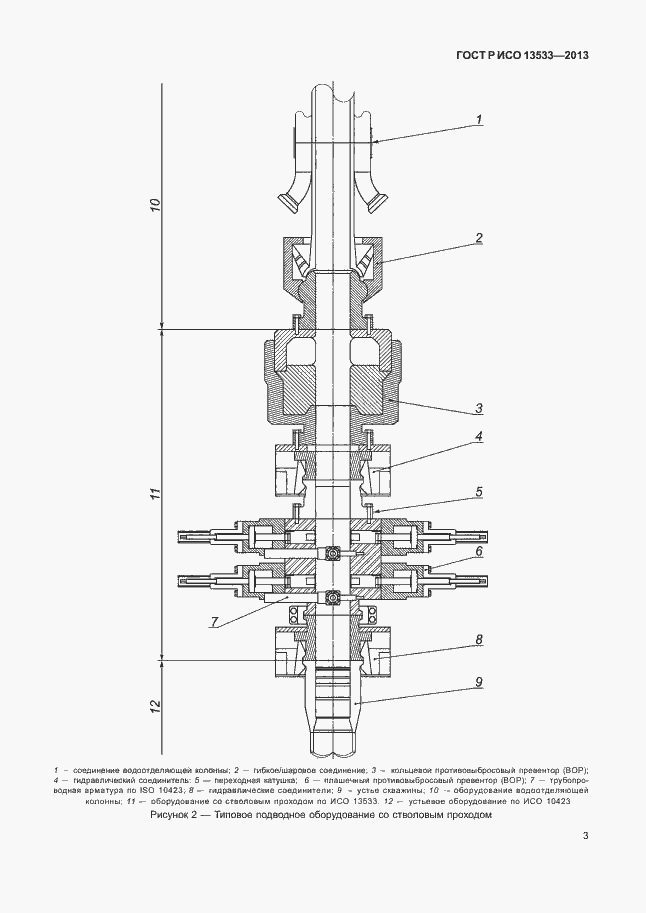 ���� � ��� 13533-2013. �������� 7