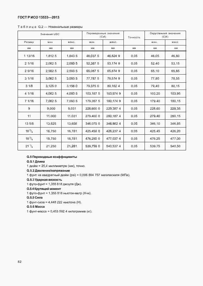 ���� � ��� 13533-2013. �������� 86