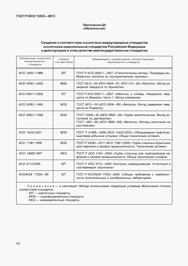 ���� � ��� 13533-2013. �������� 88