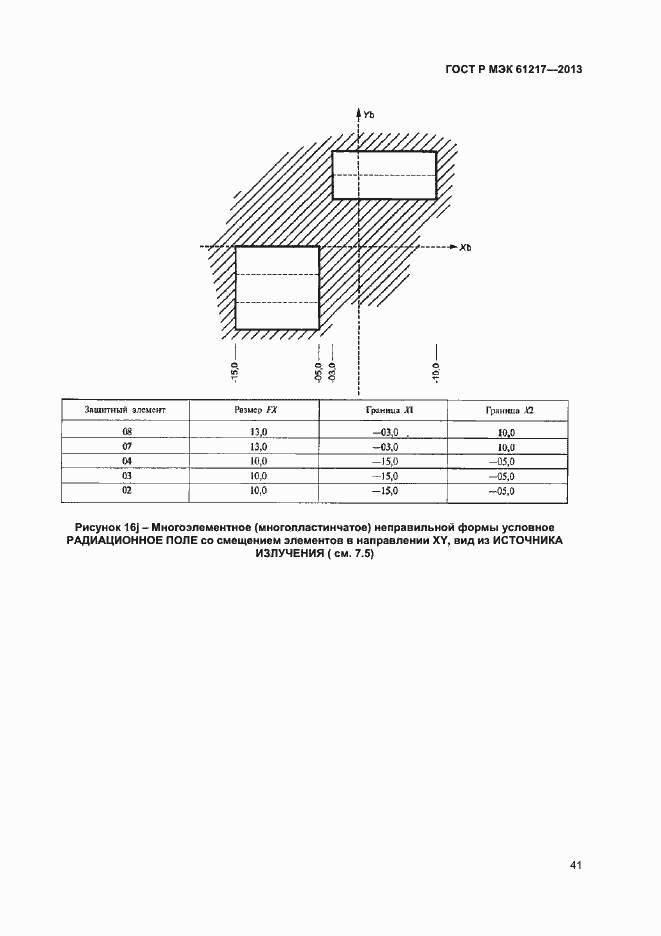 ���� � ��� 61217-2013. �������� 45