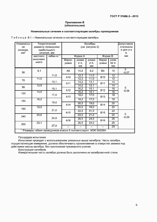 ���� � 51686.2-2013. �������� 12
