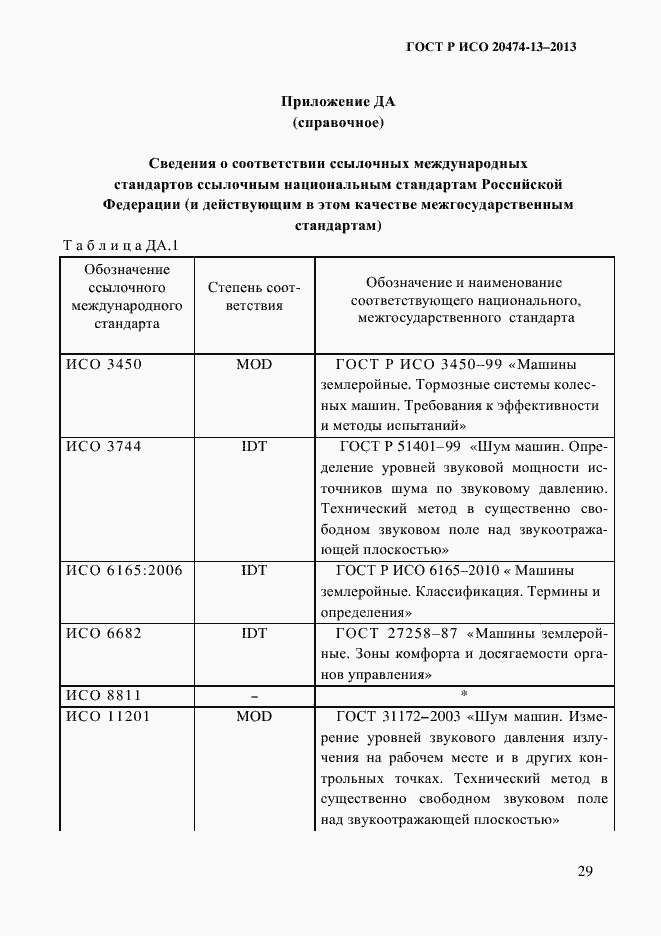 ���� � ��� 20474-13-2013. �������� 31