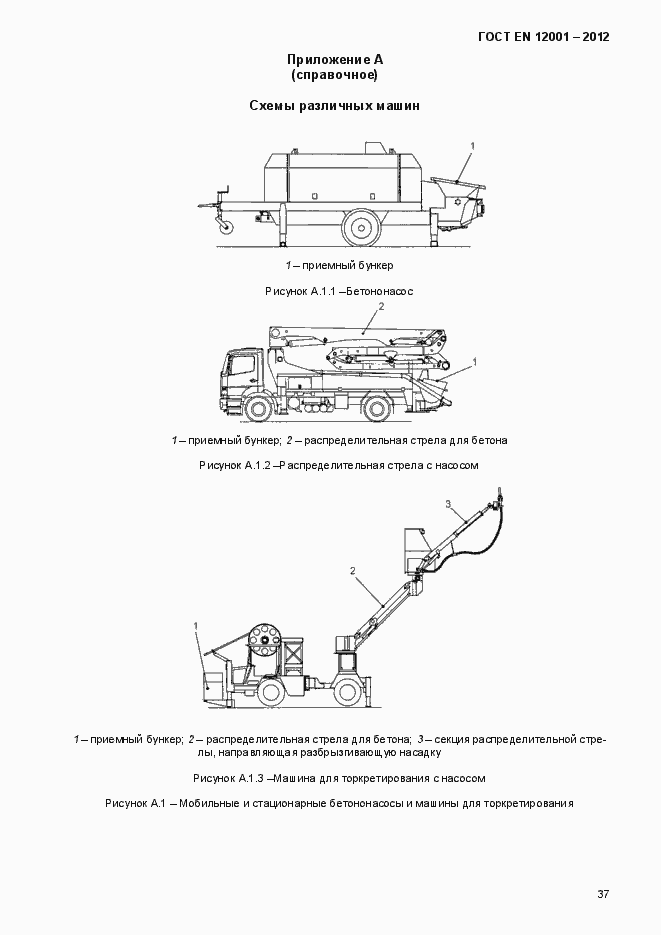 ���� EN 12001-2012. �������� 42