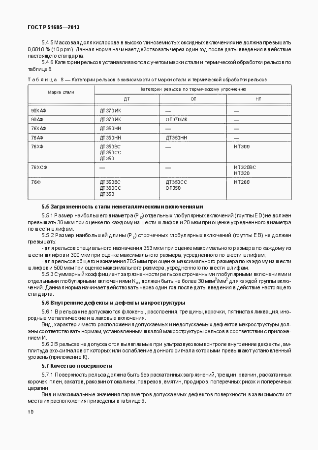 ���� � 51685-2013. �������� 15