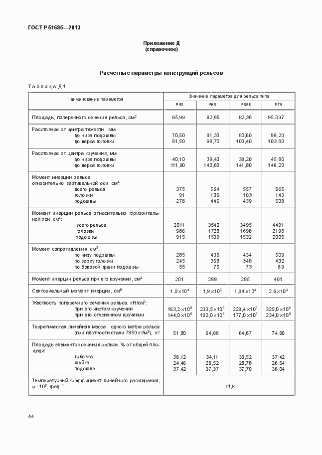 ���� � 51685-2013. �������� 49