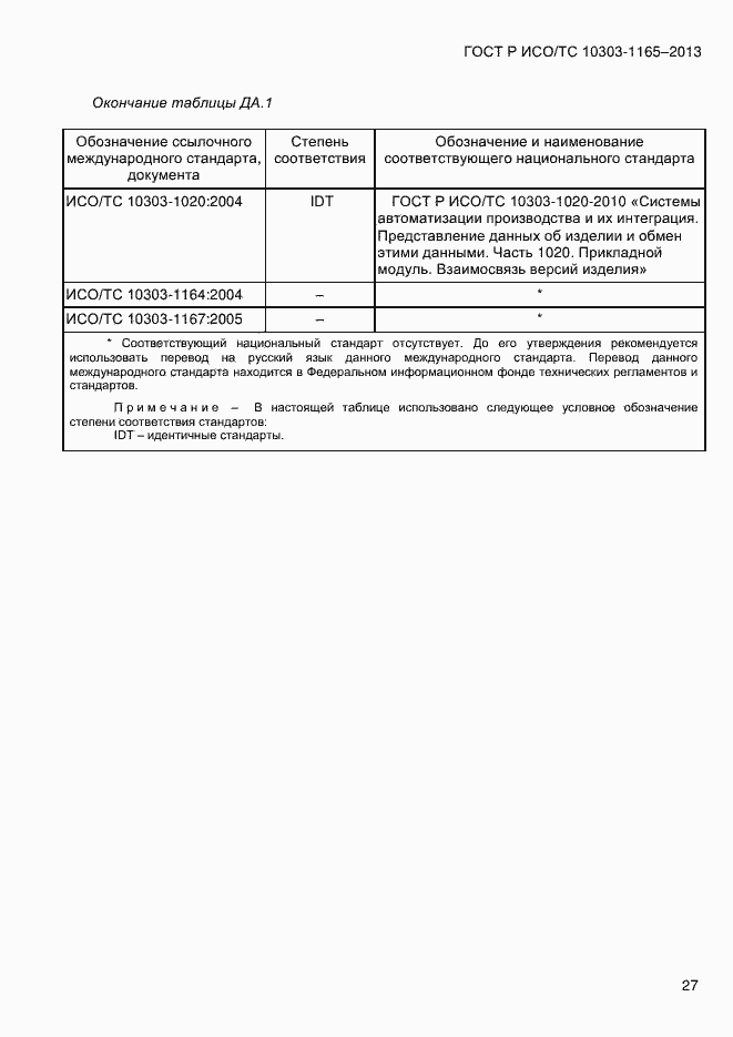 ���� � ���/�� 10303-1165-2013. �������� 33