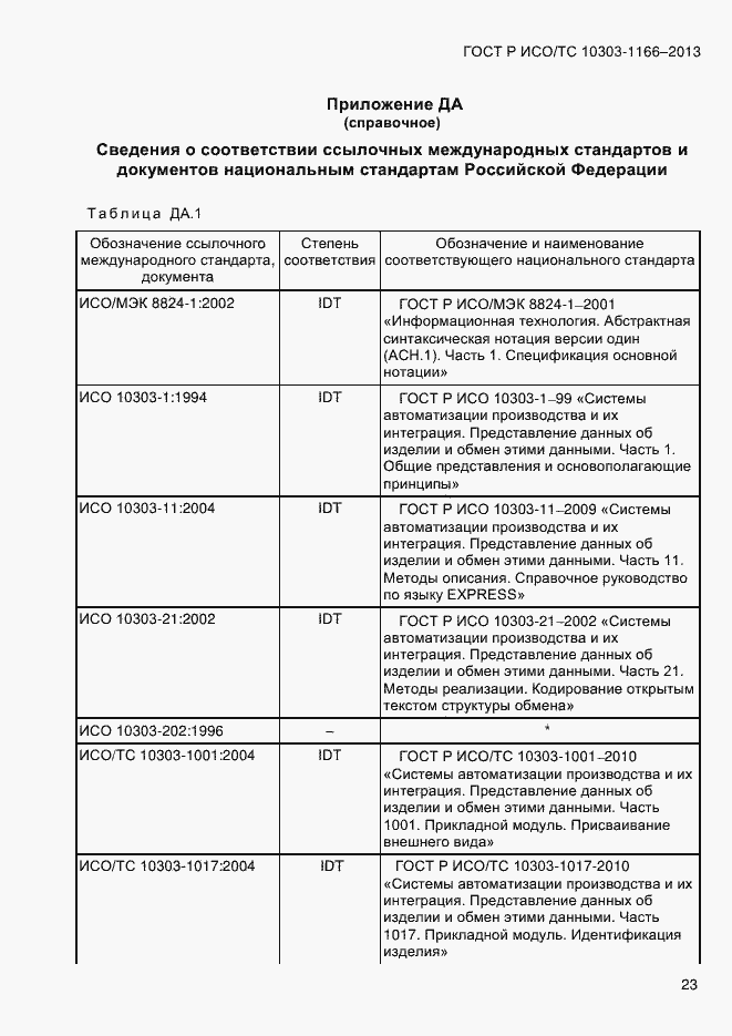 ���� � ���/�� 10303-1166-2013. �������� 29