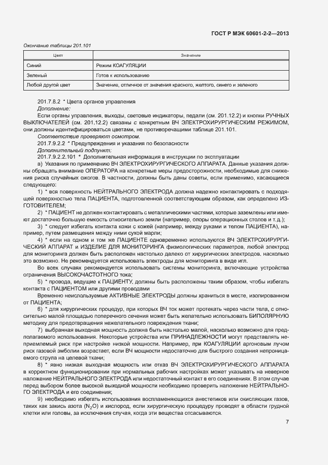 ���� � ��� 60601-2-2-2013. �������� 11