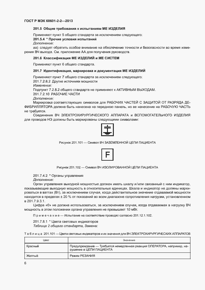 ���� � ��� 60601-2-2-2013. �������� 10