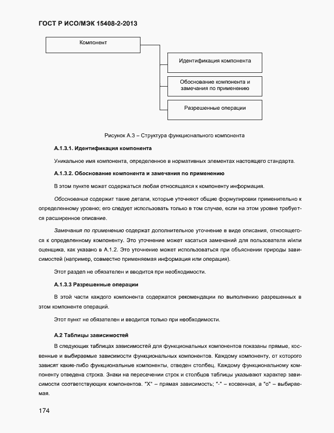 ���� � ���/��� 15408-2-2013. �������� 182