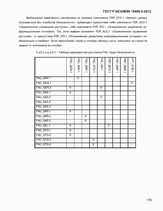 ���� � ���/��� 15408-2-2013. �������� 183