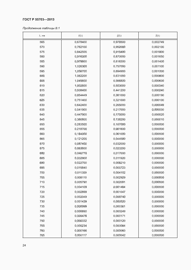   55703-2013.  27