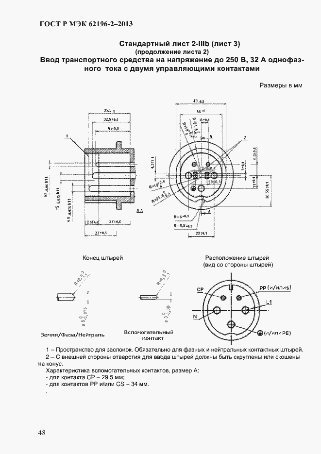 ���� � ��� 62196-2-2013. �������� 54