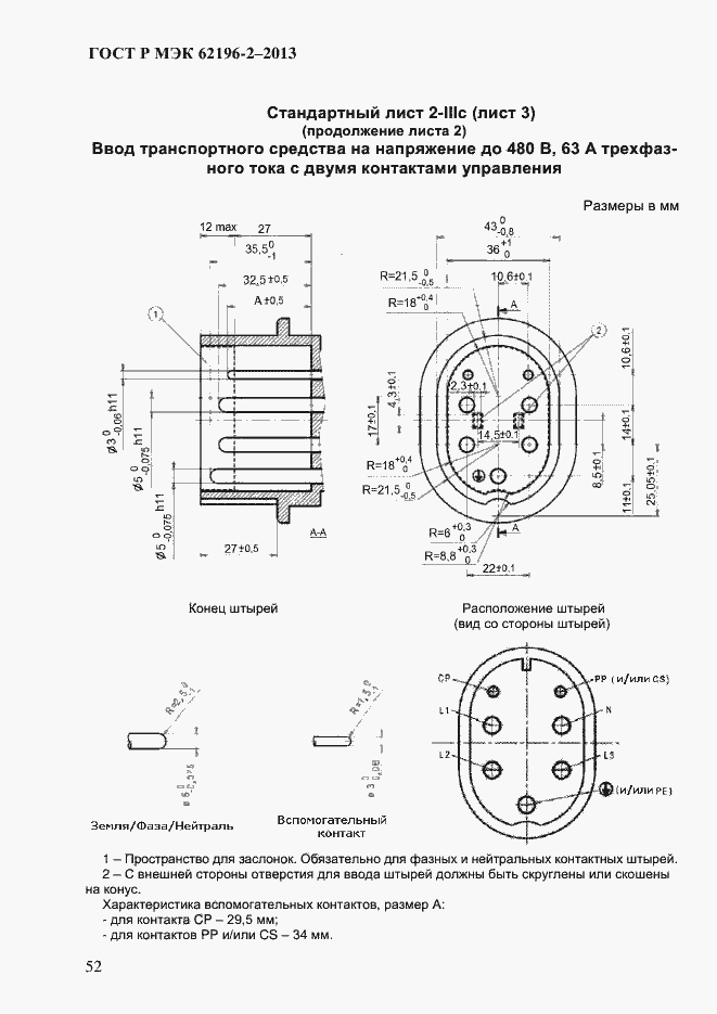 ���� � ��� 62196-2-2013. �������� 58