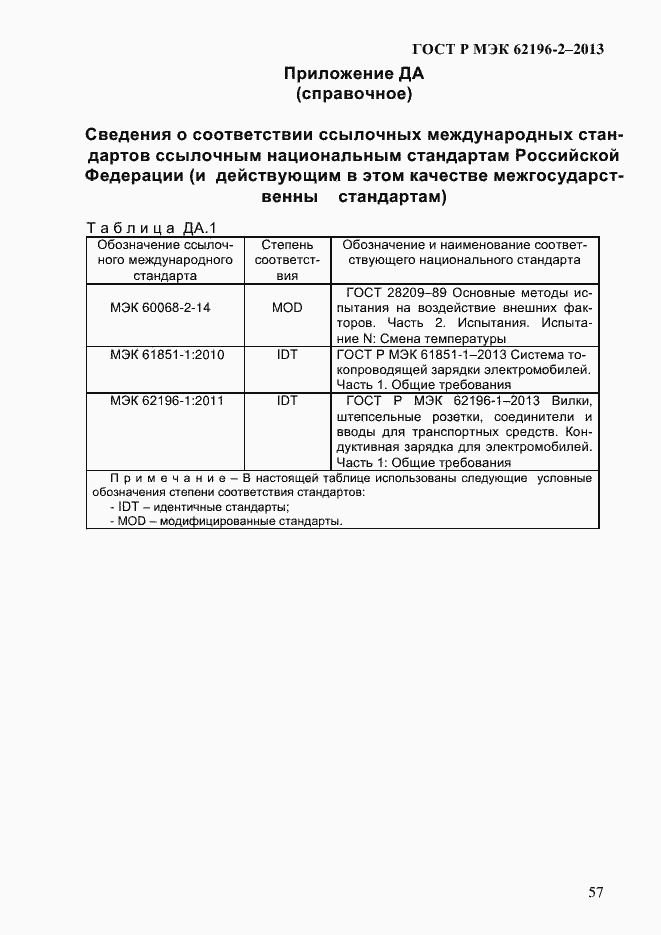 ���� � ��� 62196-2-2013. �������� 63