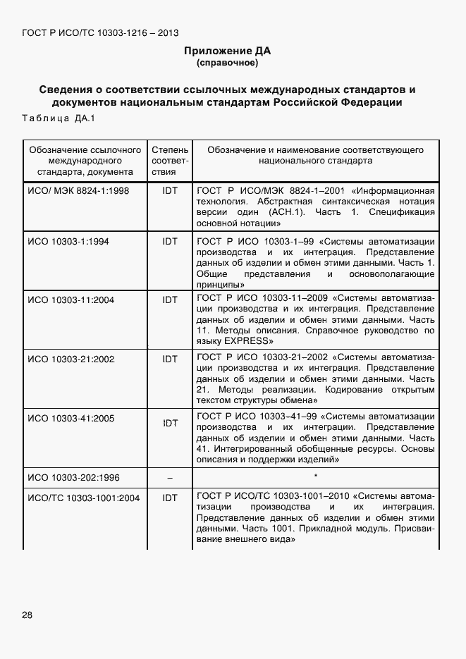 ���� � ���/�� 10303-1216-2013. �������� 35