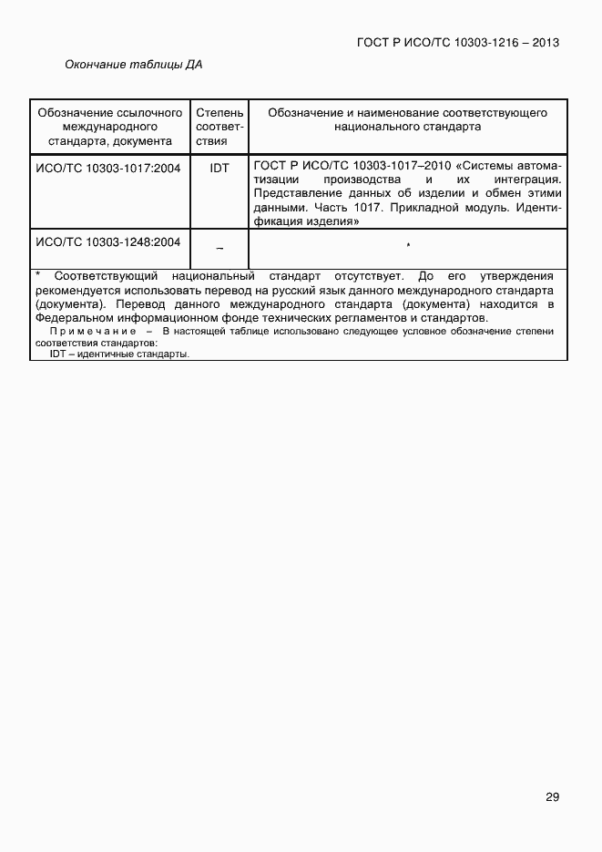 ���� � ���/�� 10303-1216-2013. �������� 36