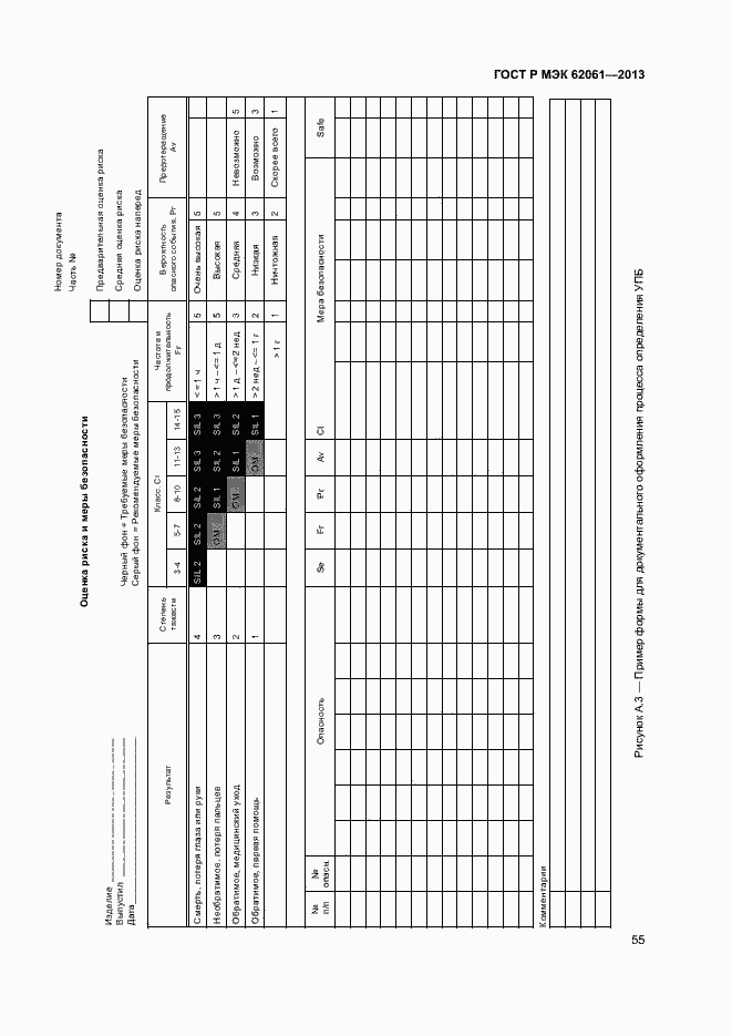    62061-2013.  61