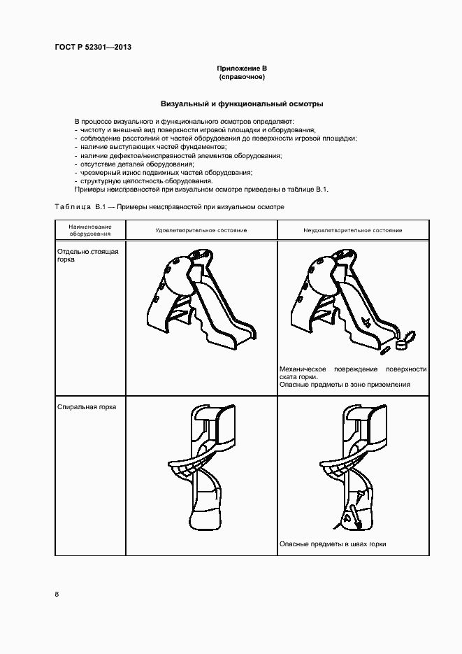 ���� � 52301-2013. �������� 11