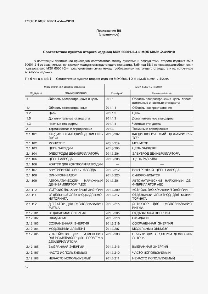���� � ��� 60601-2-4-2013. �������� 56