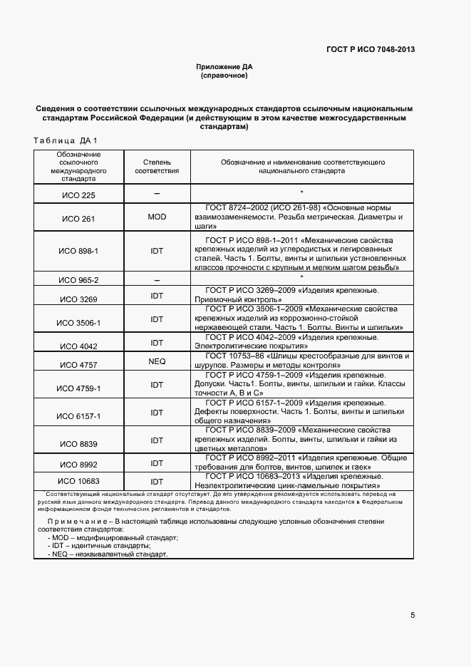 ���� � ��� 7048-2013. �������� 7