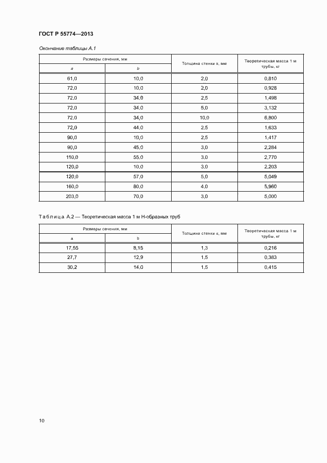 ���� � 55774-2013. �������� 13