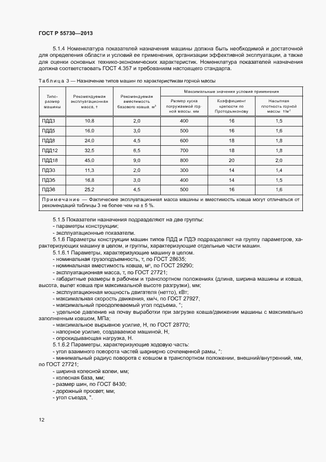 ���� � 55730-2013. �������� 15