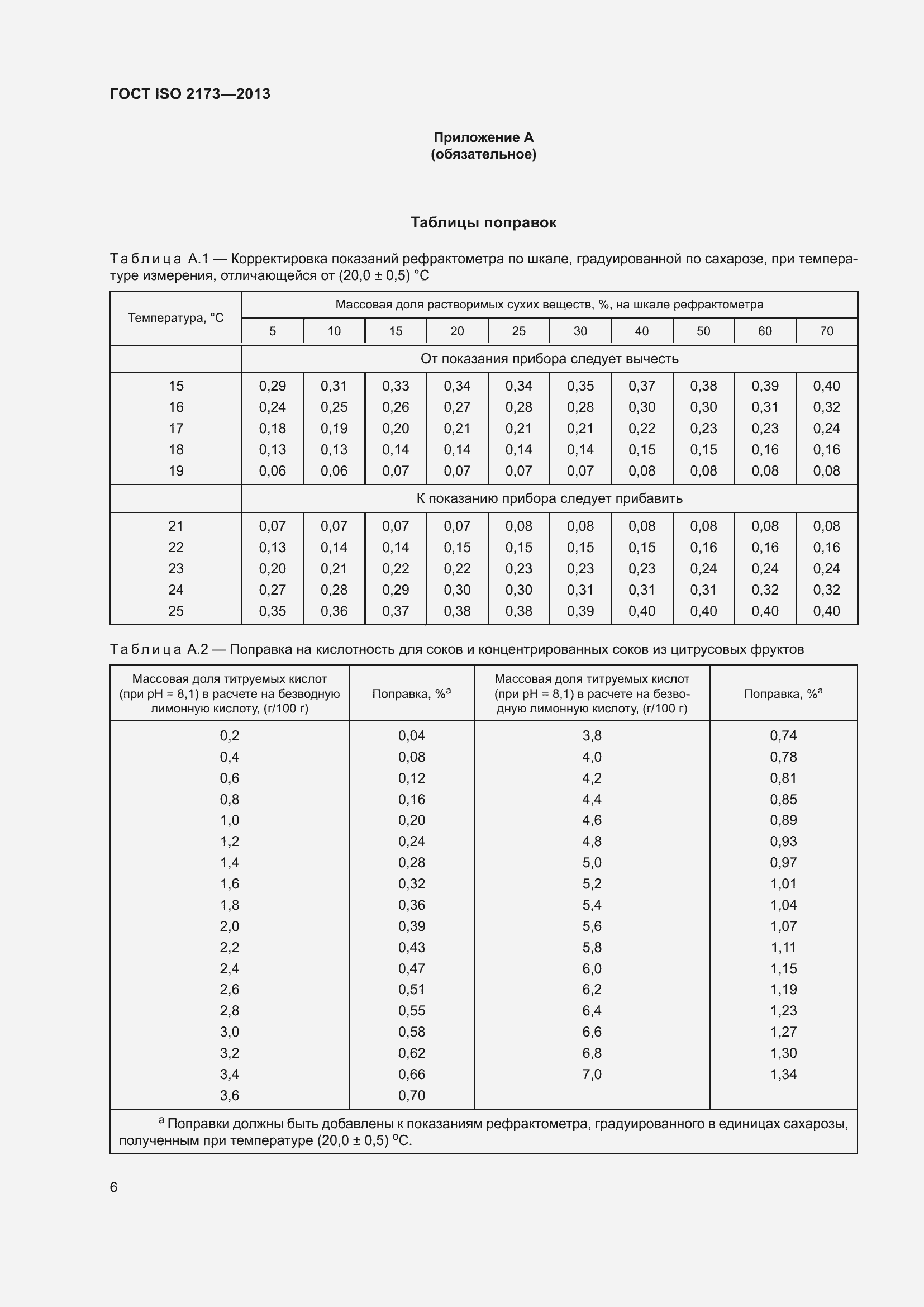 ���� ISO 2173-2013. �������� 11