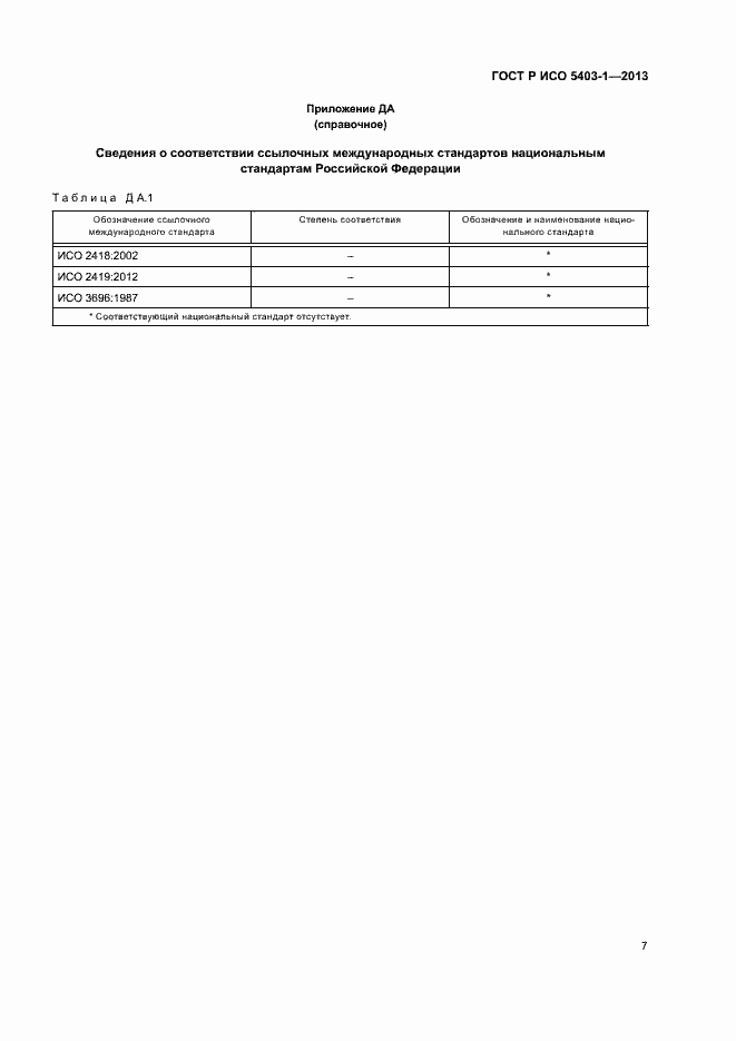 ���� � ��� 5403-1-2013. �������� 10