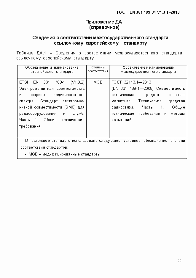 ���� EN 301 489-34 V.1.3.1-2013. �������� 36