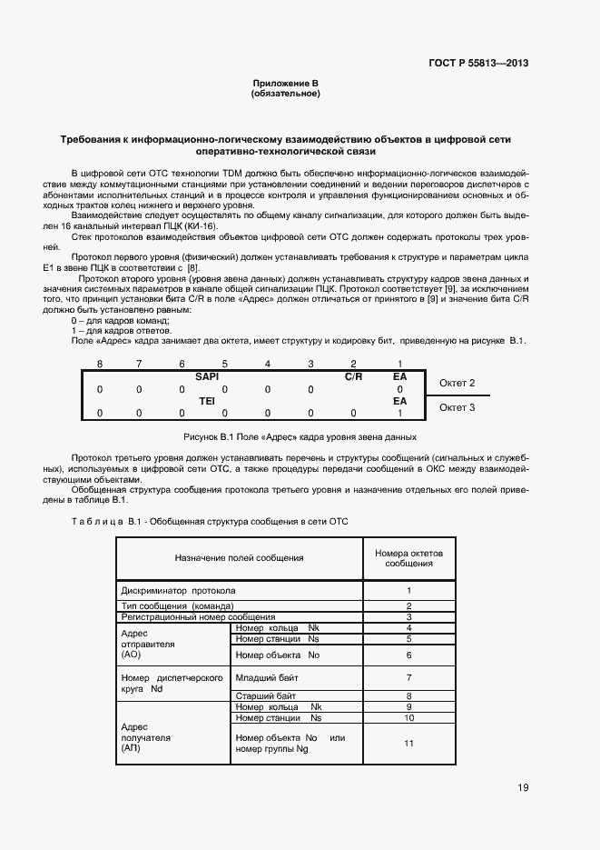 ���� � 55813-2013. �������� 21