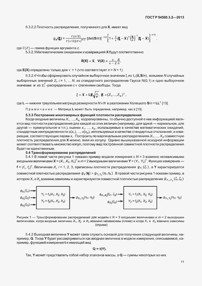 ���� � 54500.3.2-2013. �������� 15