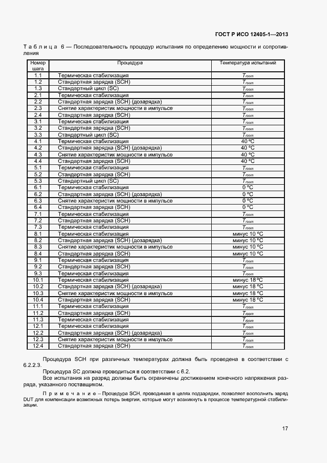 ���� � ��� 12405-1-2013. �������� 21