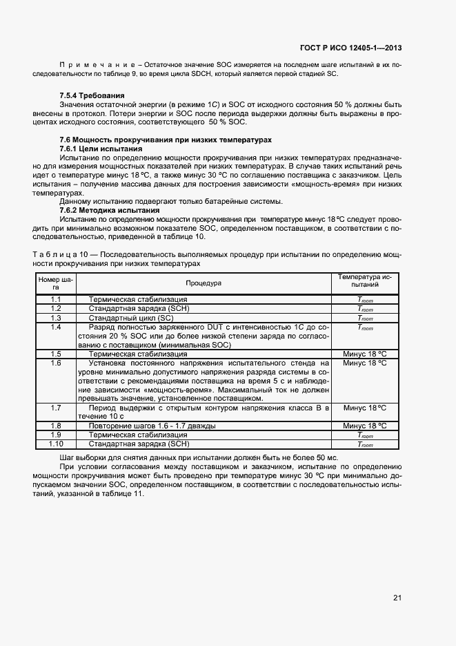 ���� � ��� 12405-1-2013. �������� 25