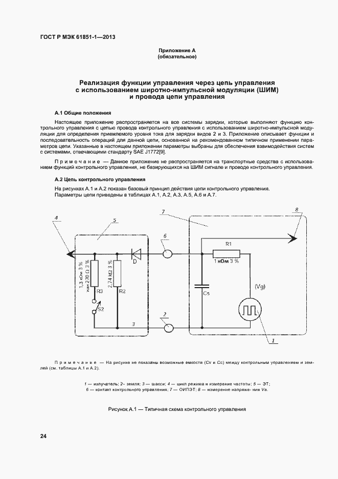 ���� � ��� 61851-1-2013. �������� 28