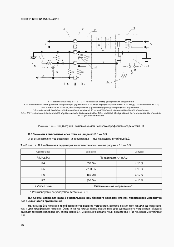 ���� � ��� 61851-1-2013. �������� 40