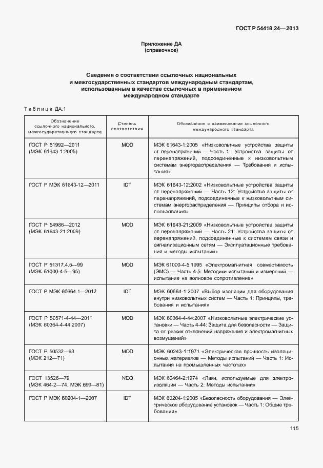 ���� � 54418.24-2013. �������� 121