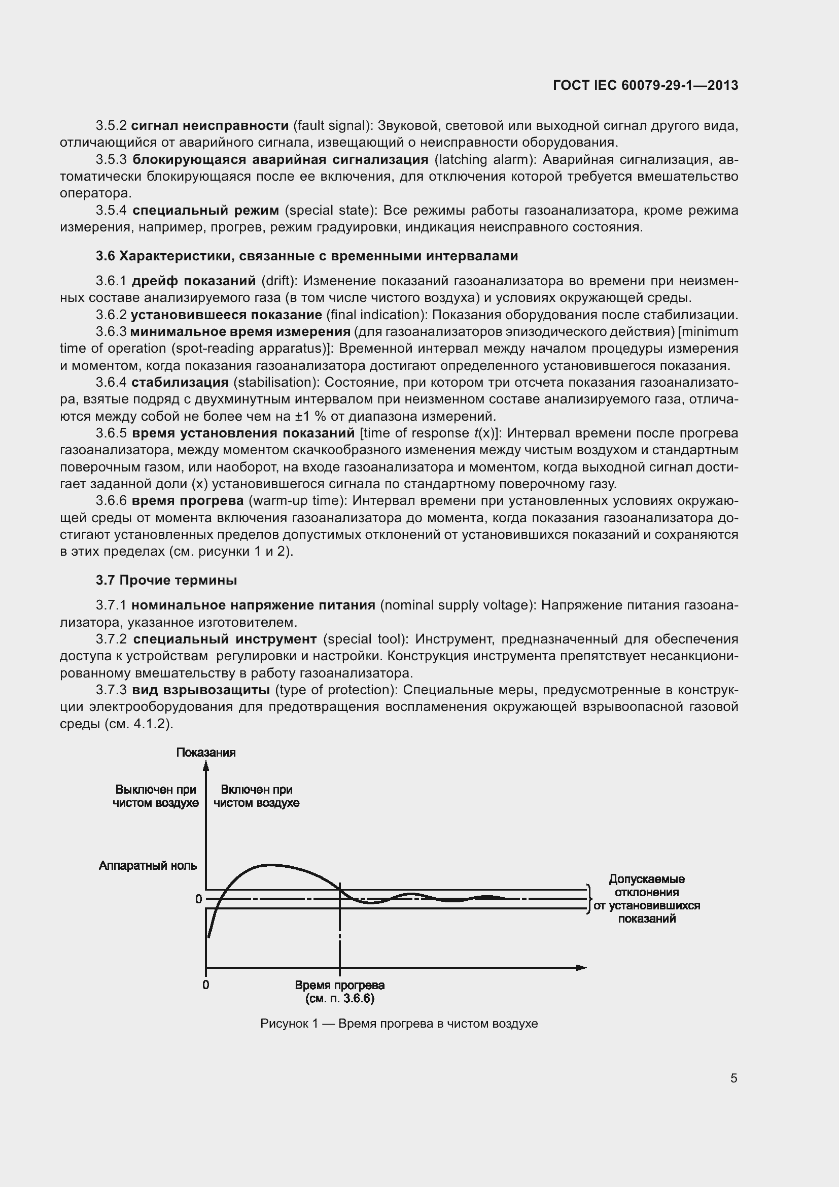 ���� IEC 60079-29-1-2013. �������� 12