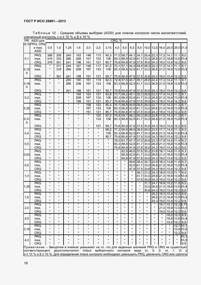    28801-2013.  22