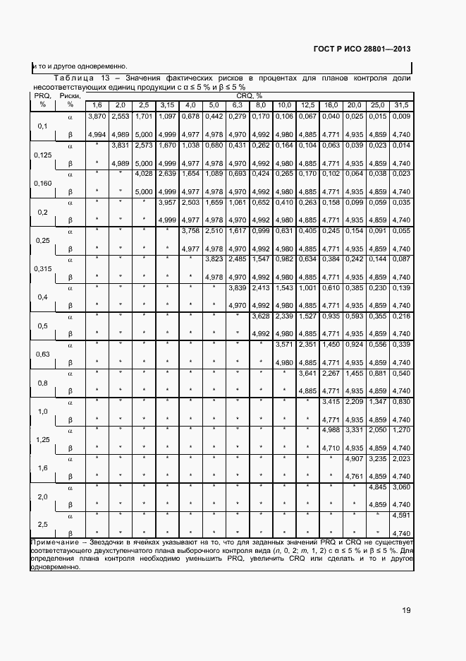    28801-2013.  23